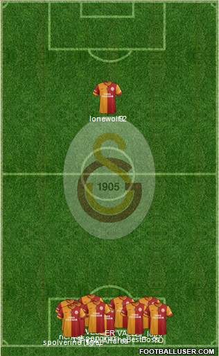 Galatasaray SK Formation 2014
