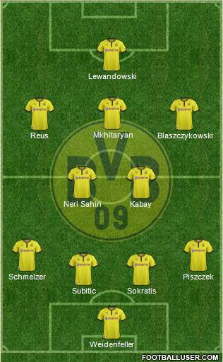 Borussia Dortmund Formation 2014