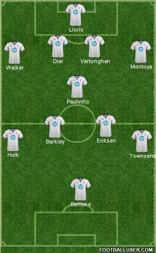 Tottenham Hotspur Formation 2014