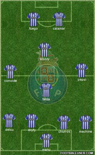 Futebol Clube do Porto - SAD Formation 2014