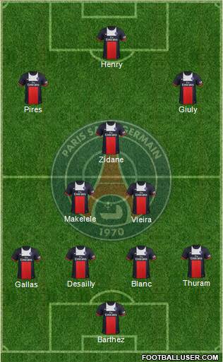 Paris Saint-Germain Formation 2014