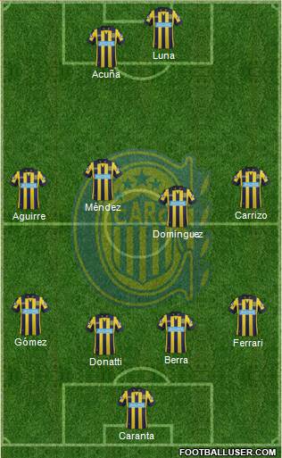 Rosario Central Formation 2014