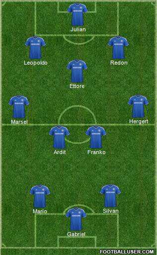 Chelsea Formation 2014