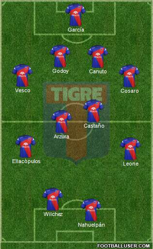 Tigre Formation 2014