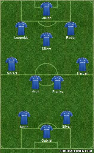 Chelsea Formation 2014
