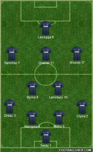 Southend United Formation 2014