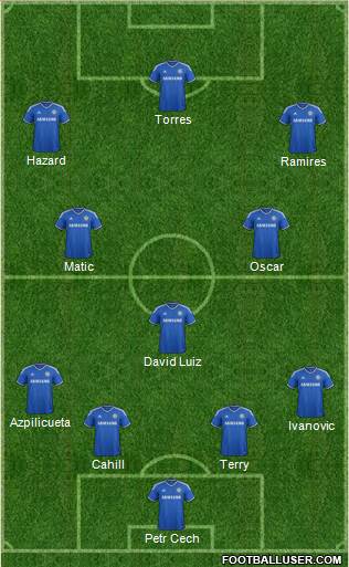Chelsea Formation 2014