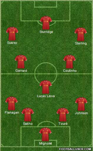 Liverpool Formation 2014