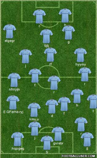 Manchester City Formation 2014