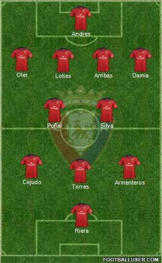 C. At. Osasuna Formation 2014