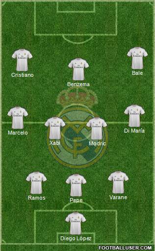 Real Madrid C.F. Formation 2014