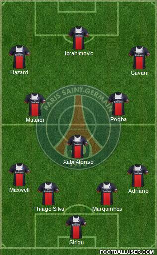 Paris Saint-Germain Formation 2014