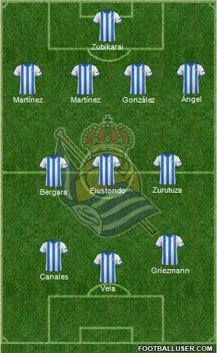 Real Sociedad S.A.D. Formation 2014