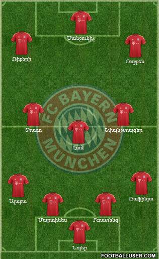 FC Bayern München Formation 2014