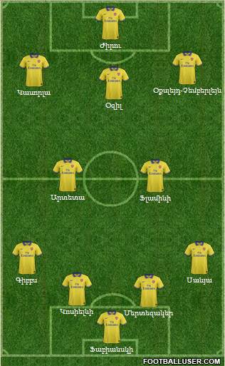 Arsenal Formation 2014