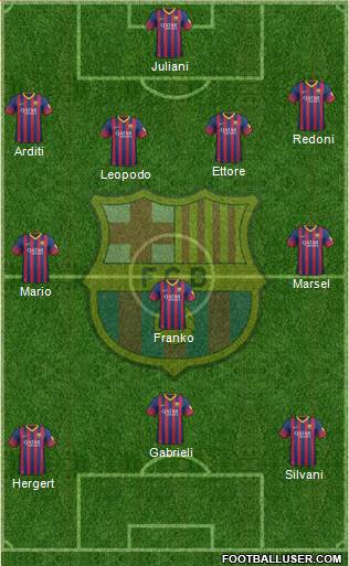 F.C. Barcelona Formation 2014