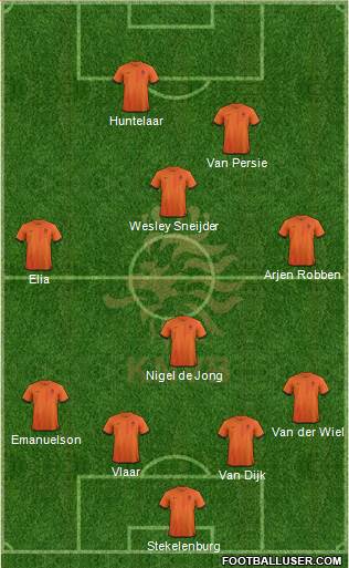 Holland Formation 2014