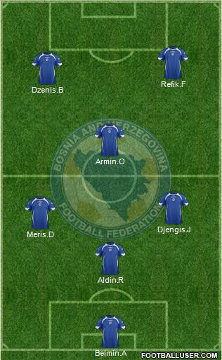 Bosnia and Herzegovina Formation 2014