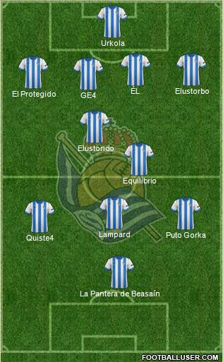 Real Sociedad S.A.D. Formation 2014