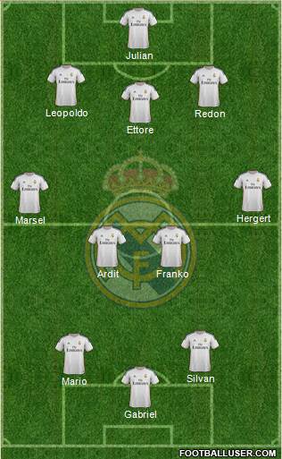 Real Madrid C.F. Formation 2014
