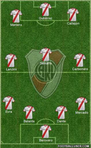 River Plate Formation 2014
