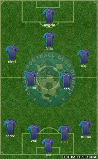 Celano Olimpia Formation 2014