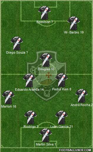CR Vasco da Gama Formation 2014