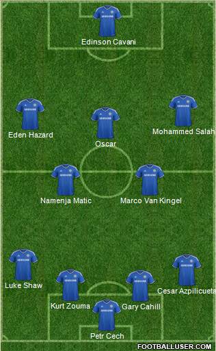Chelsea Formation 2014