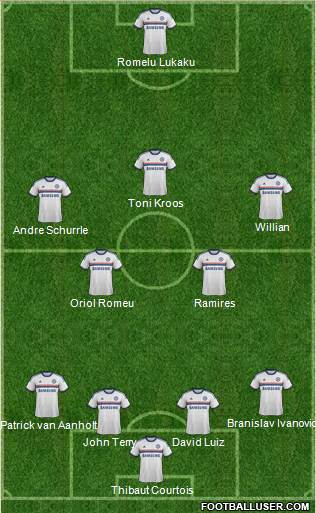 Chelsea Formation 2014