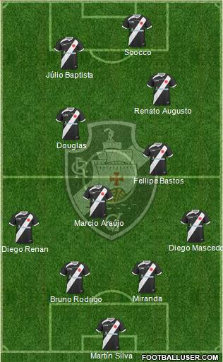 CR Vasco da Gama Formation 2014