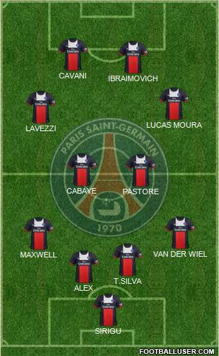 Paris Saint-Germain Formation 2014