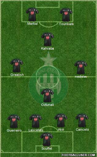 A.S. Saint-Etienne Formation 2014