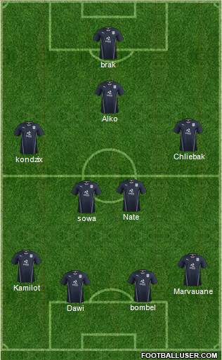 Dundee Formation 2014