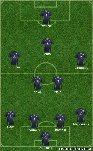 Dundee Formation 2014