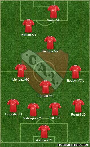 Independiente Formation 2014