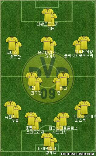 Borussia Dortmund Formation 2014
