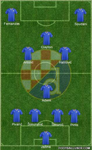 NK Dinamo Formation 2014