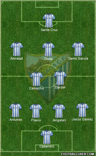 Málaga C.F., S.A.D. Formation 2014