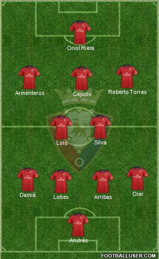 C. At. Osasuna Formation 2014