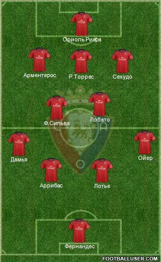 C. At. Osasuna Formation 2014