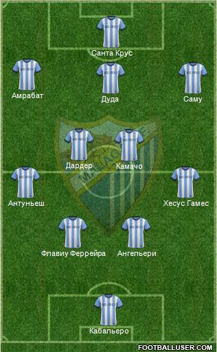 Málaga C.F., S.A.D. Formation 2014