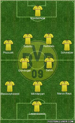 Borussia Dortmund Formation 2014