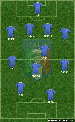Italy Formation 2014