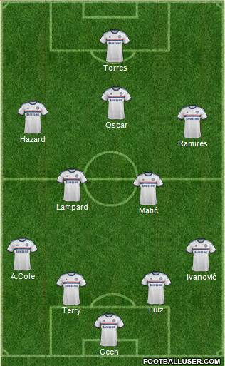 Chelsea Formation 2014