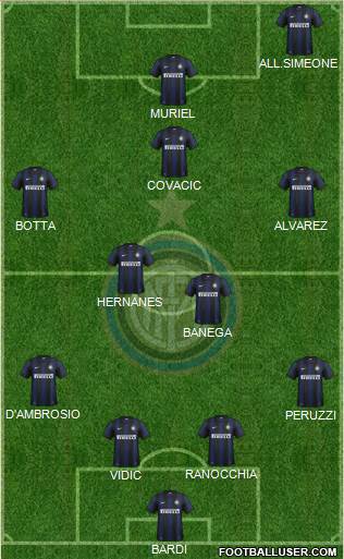 F.C. Internazionale Formation 2014