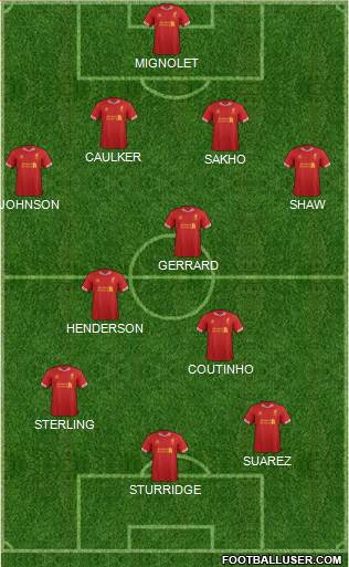 Liverpool Formation 2014