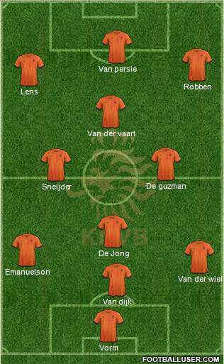 Holland Formation 2014