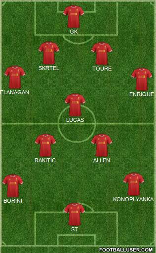 Liverpool Formation 2014