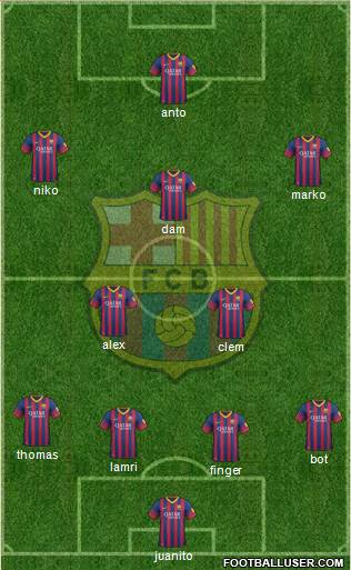 F.C. Barcelona Formation 2014