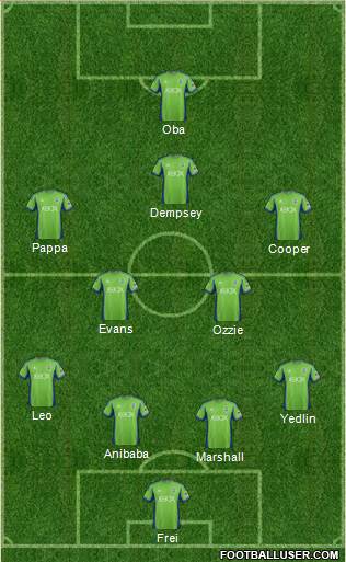 Seattle Sounders FC Formation 2014